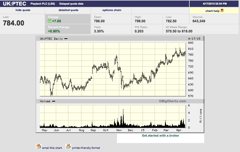 Screenshot 2015-04-17 13.30.16