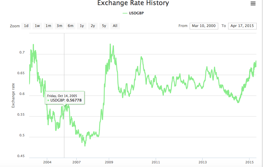 Screenshot 2015-04-17 13.53.40