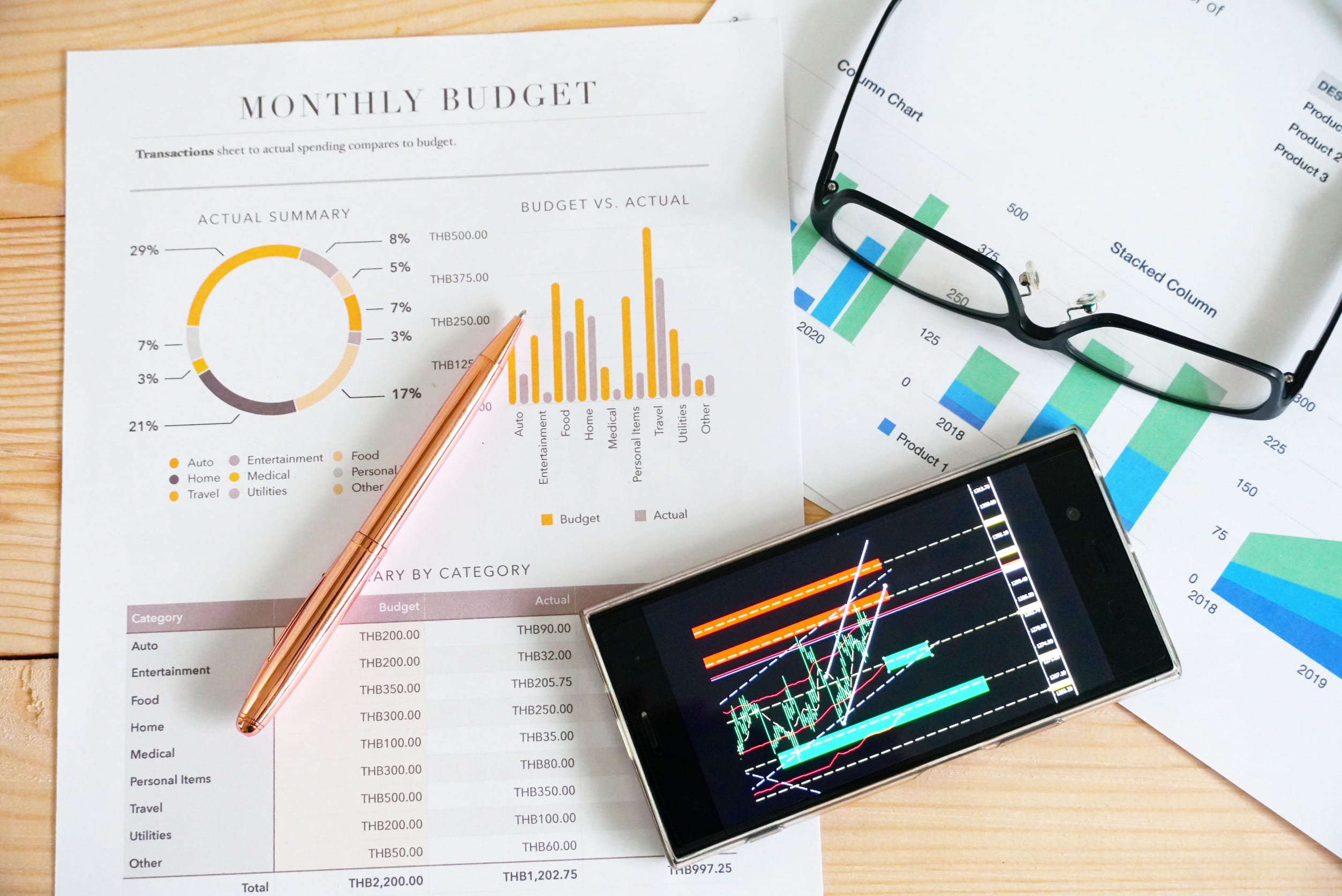 The Envelope System Goes Digital